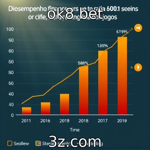 Desempenho financeiro de provedores de jogos cresce